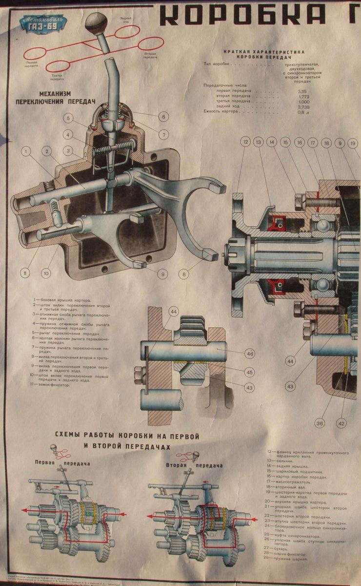 ГАЗ — Википедия