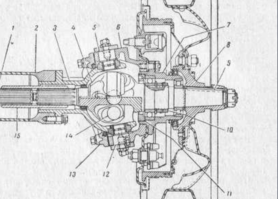 Схема ступицы заднего моста газ 66